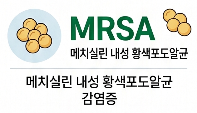Informacion sobre MRSA