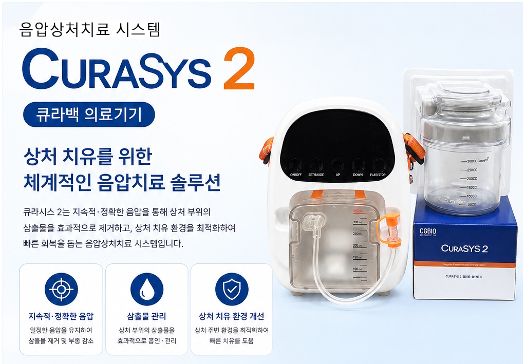 CuraVAC 陰圧創傷治療機器